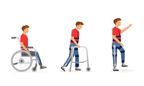 Living with Spinal Cord Injury: Rehabilitation and Recovery